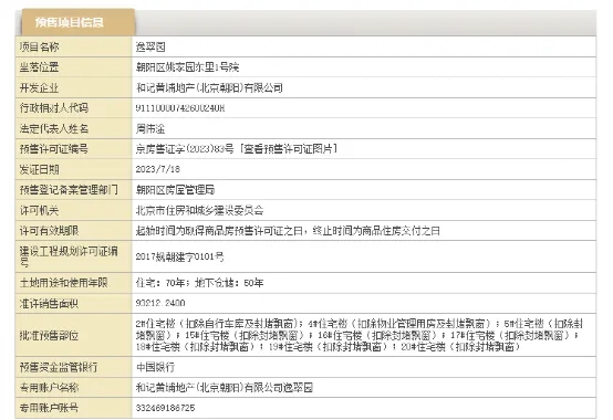 李嘉誠(chéng)又火了！北京豪宅項(xiàng)目22年后終開(kāi)盤，增值達(dá)50倍